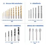 101pcs Juego De Brocas De Acero De Aleación De Cobalto - Imagen 4
