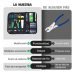 Kit De Herramientas Cableado Redes Basico Negro - Imagen 5